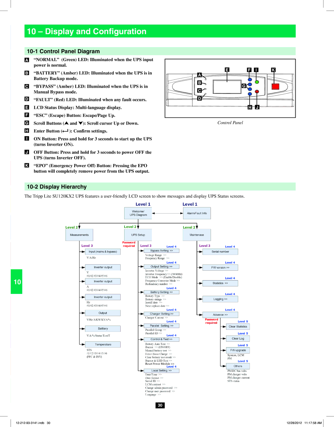 Tripp Lite SU120KX2 owner manual Display and Configuration, Control Panel Diagram, Display Hierarchy 