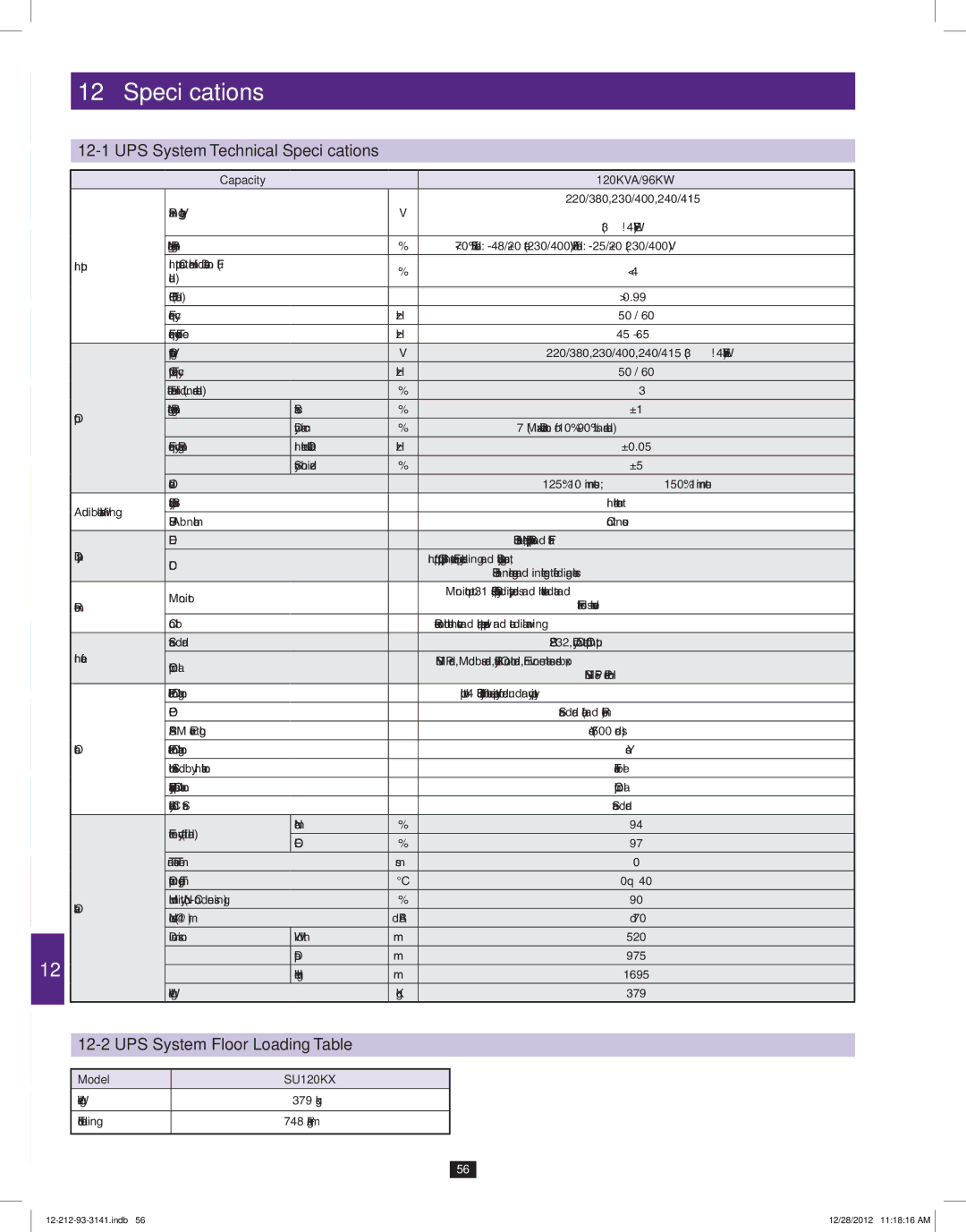 Tripp Lite SU120KX2 owner manual UPS System Technical Specifications, UPS System Floor Loading Table 