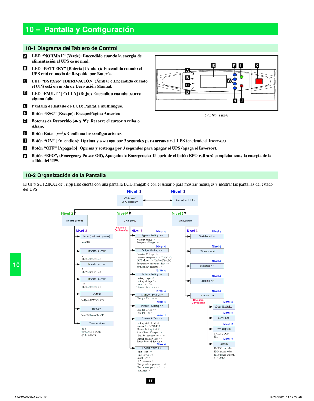 Tripp Lite SU120KX2 owner manual Pantalla y Configuración, Diagrama del Tablero de Control, Organización de la Pantalla 