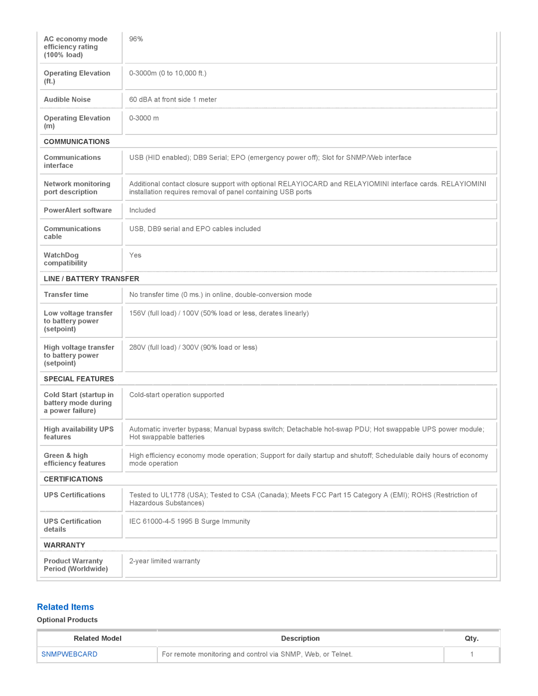 Tripp Lite SU12KRT4UHW manual Related Items 