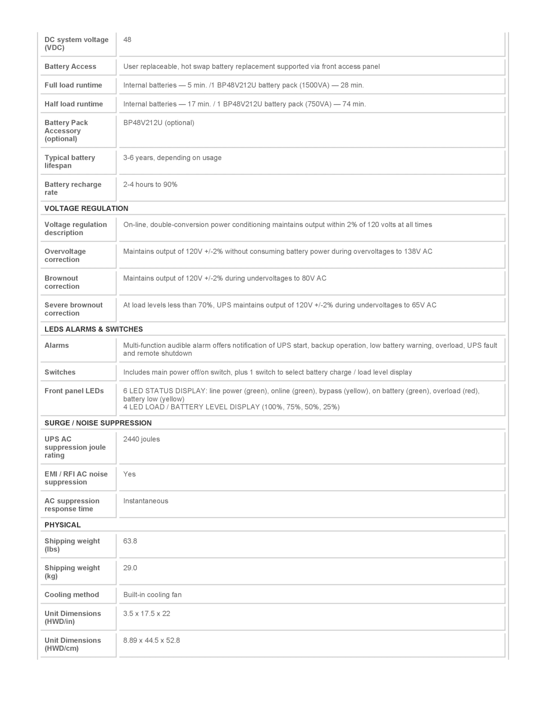 Tripp Lite SU1500RTXL2U instruction manual Voltage Regulation, Leds Alarms & Switches, Surge / Noise Suppression, Physical 