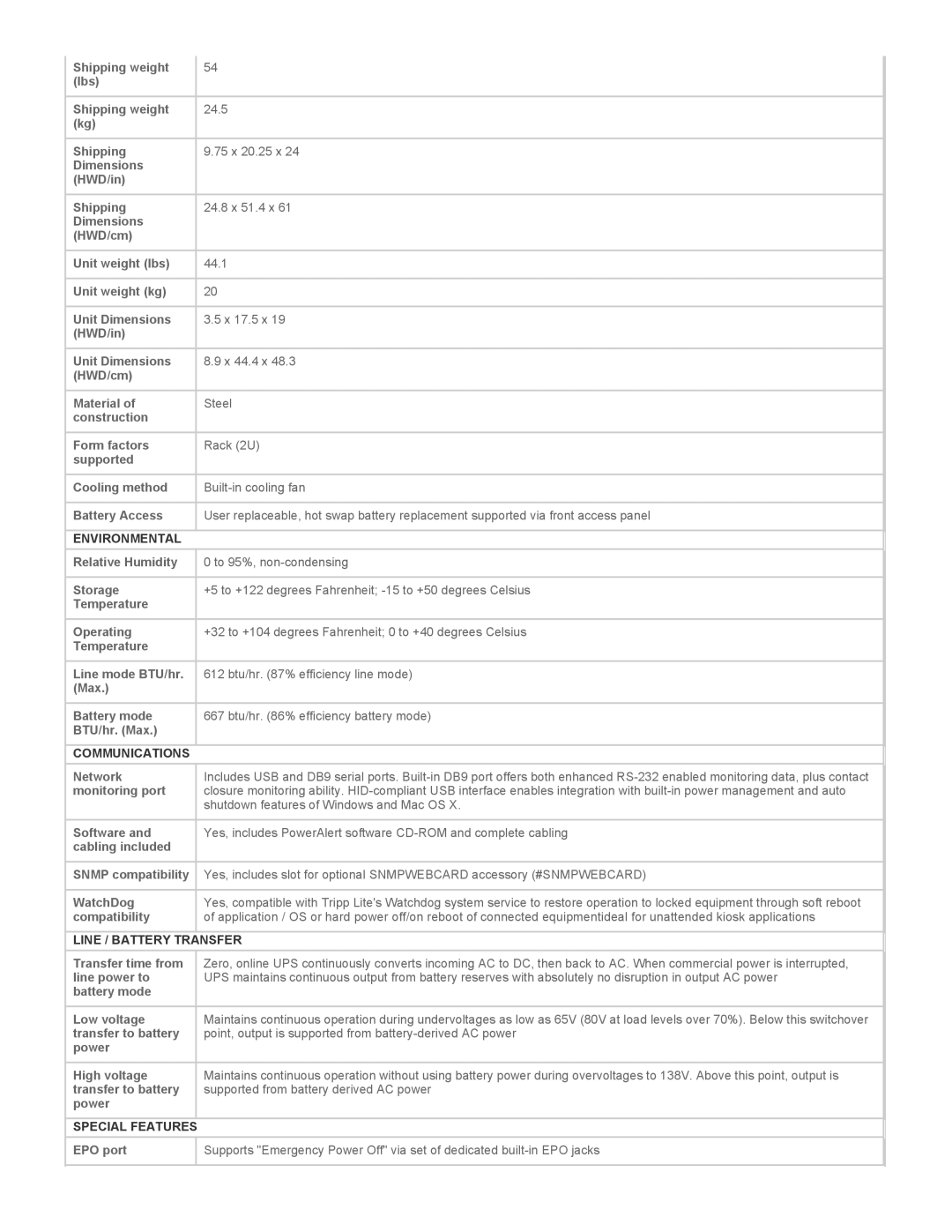 Tripp Lite SU1500RTXL2UA warranty Environmental, Communications, Line / Battery Transfer, Special Features 
