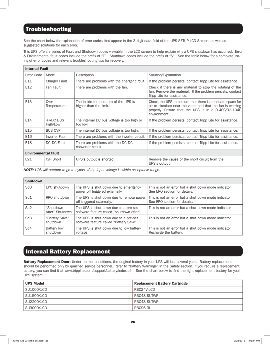 Tripp Lite SU2200XLCD, SU1500XLCD, SU1000XLCD, SU3000XLCD Troubleshooting, Internal Battery Replacement, +/-Dc Bus, Bus Ovp 