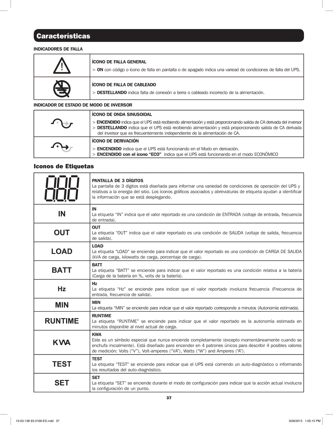 Tripp Lite SU1000XLCD Iconos de Etiquetas, Indicadores DE Falla Ícono DE Falla General, Ícono DE Falla DE Cableado 