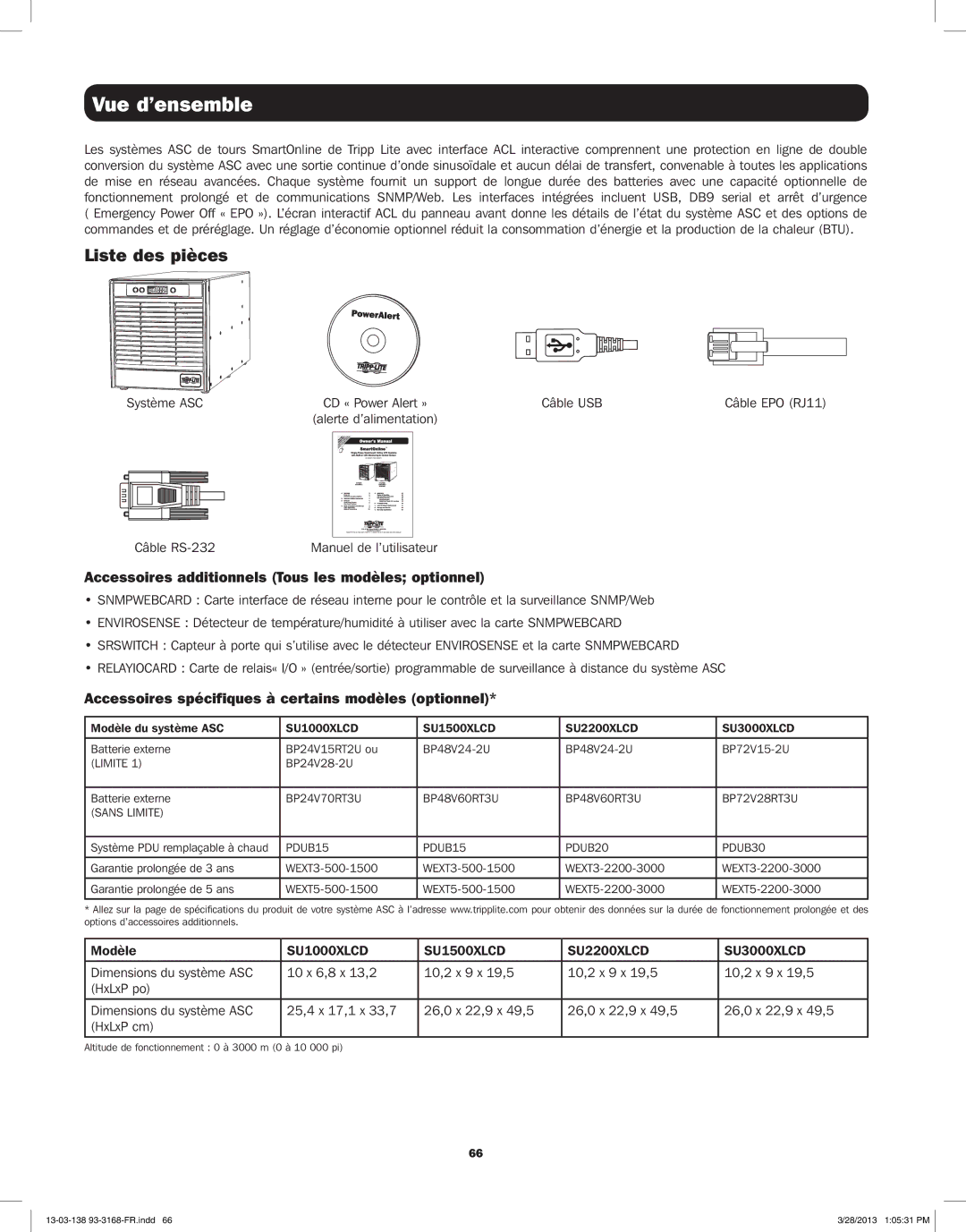 Tripp Lite SU2200XLCD, SU1500XLCD Vue d’ensemble, Liste des pièces, Accessoires additionnels Tous les modèles optionnel 