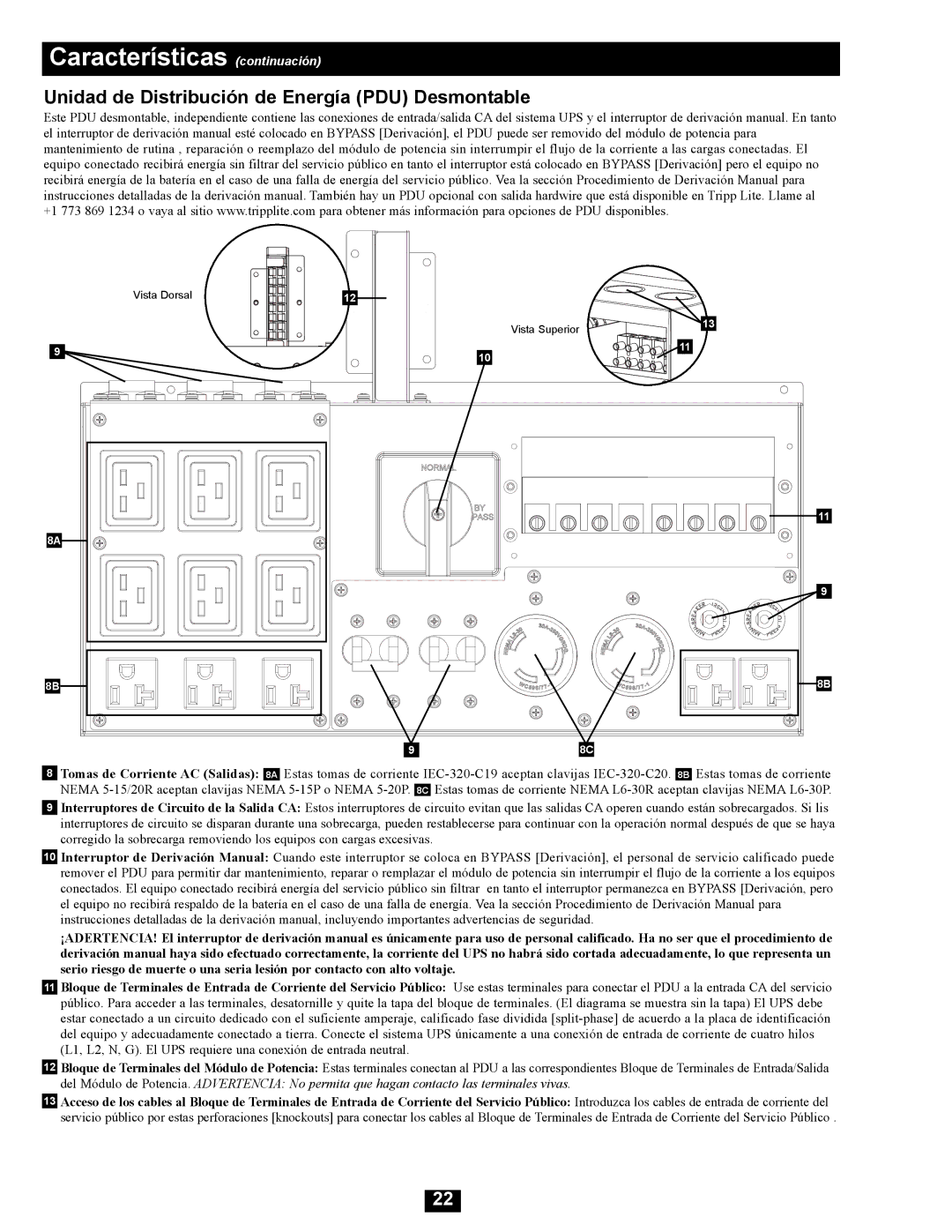 Tripp Lite SU16000RT4UHW owner manual Unidad de Distribución de Energía PDU Desmontable 