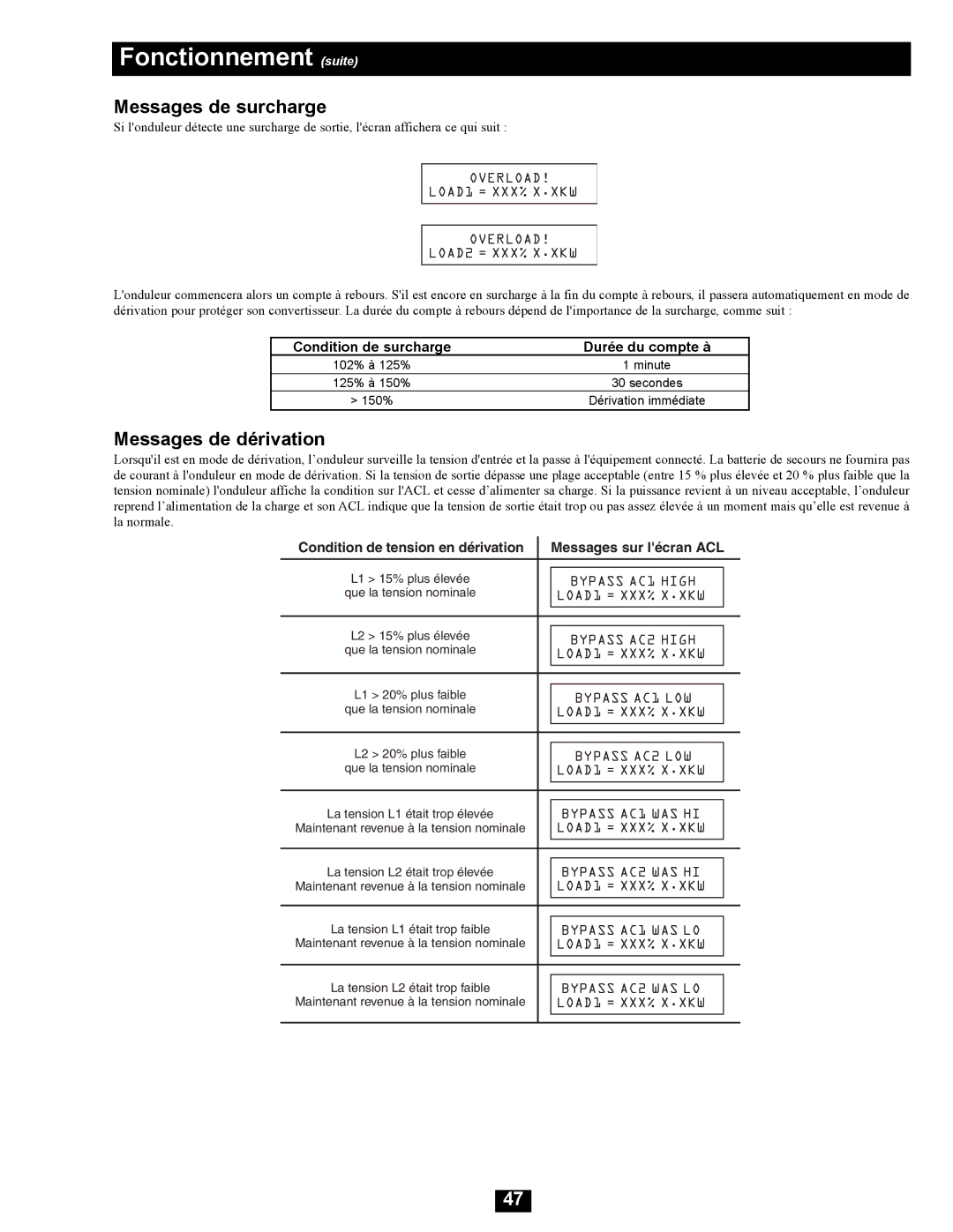 Tripp Lite SU16000RT4UHW owner manual Messages de surcharge, Messages de dérivation 