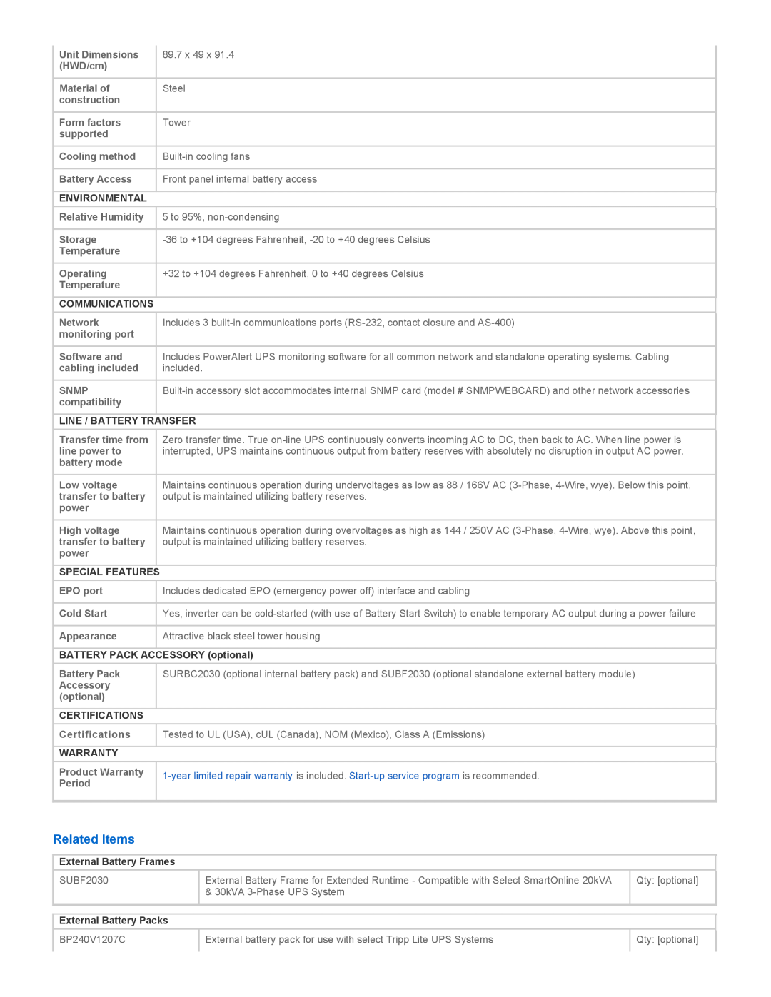 Tripp Lite SU20K3/3 warranty Related Items 