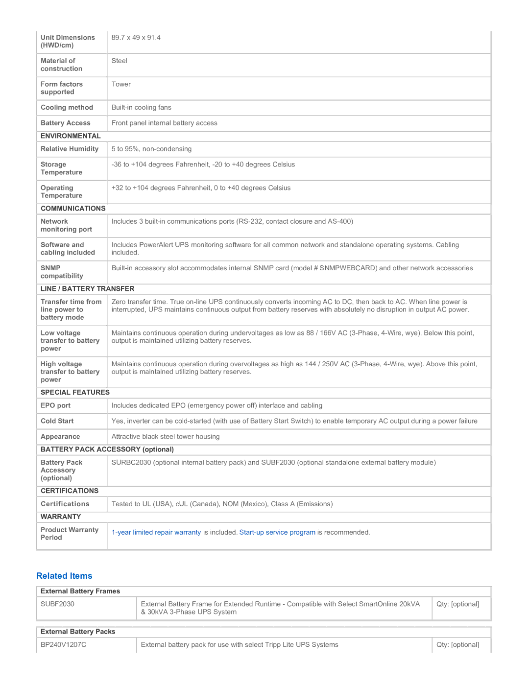 Tripp Lite SU20K3/3 warranty Related Items 