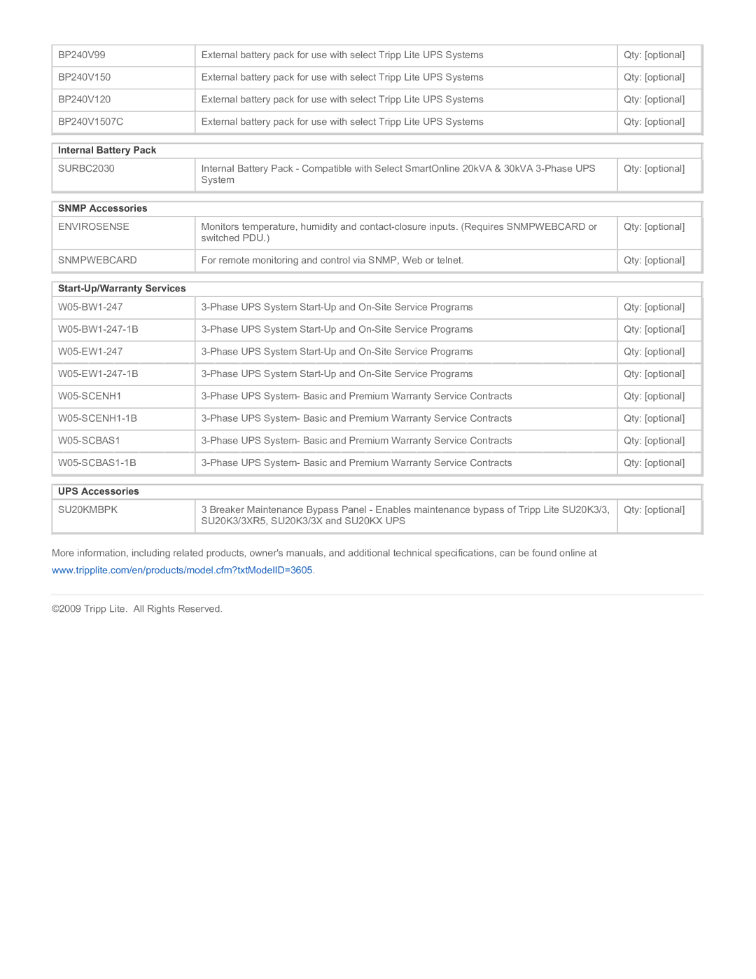 Tripp Lite SU20K3/3 warranty Internal Battery Pack, Snmp Accessories, Start-Up/Warranty Services, UPS Accessories 