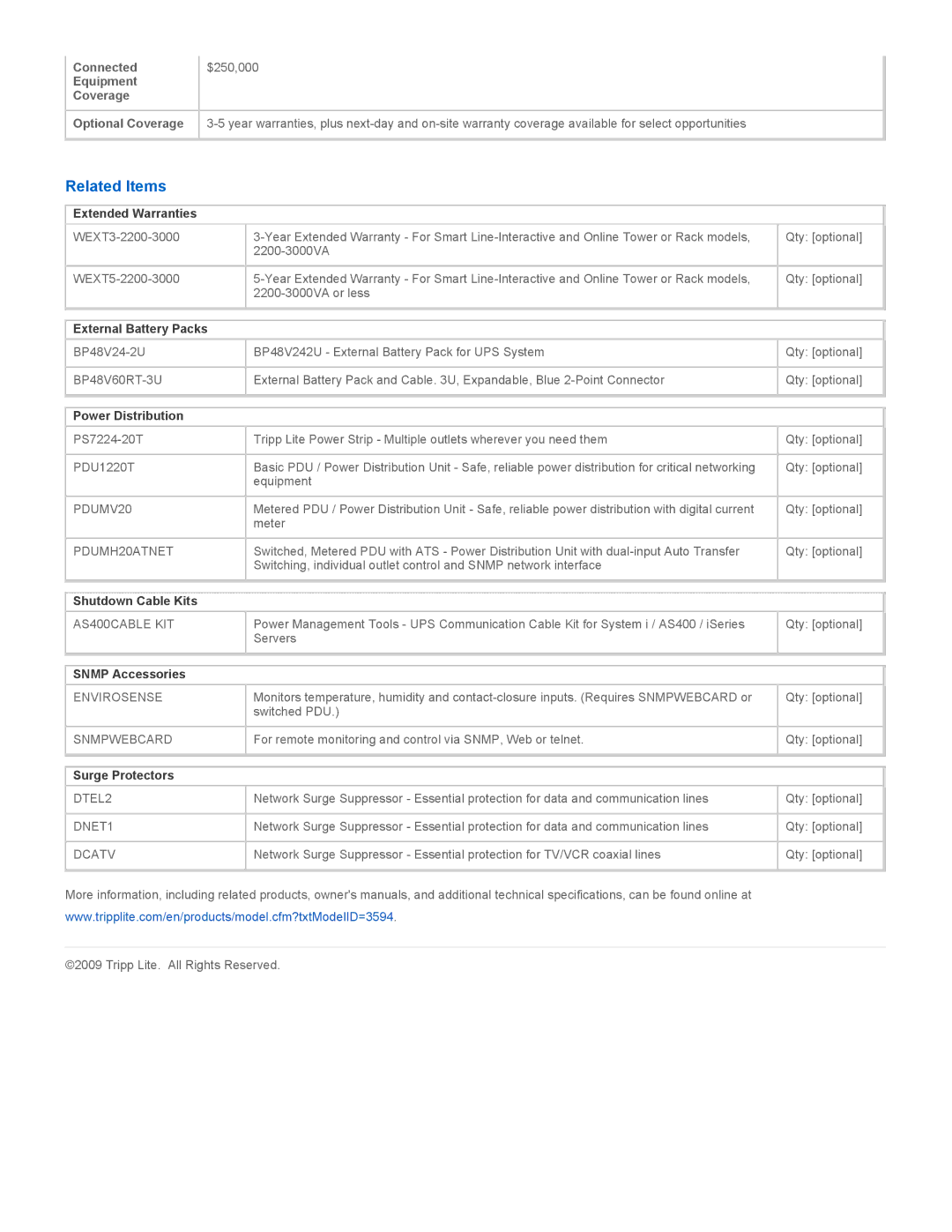 Tripp Lite SU2200XLA warranty Related Items, Connected Equipment Coverage Optional Coverage 