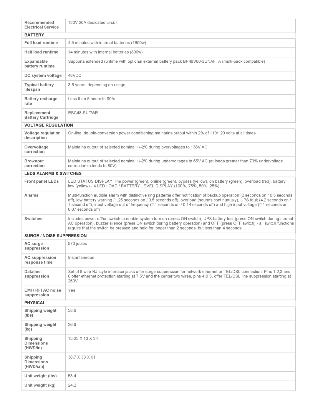 Tripp Lite SU2200XLNAFTA warranty Battery, Voltage Regulation, Leds Alarms & Switches, Surge / Noise Suppression, Physical 
