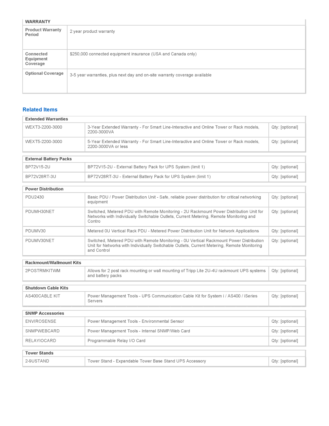 Tripp Lite SU3000RTXL2U warranty Related Items, Warranty 