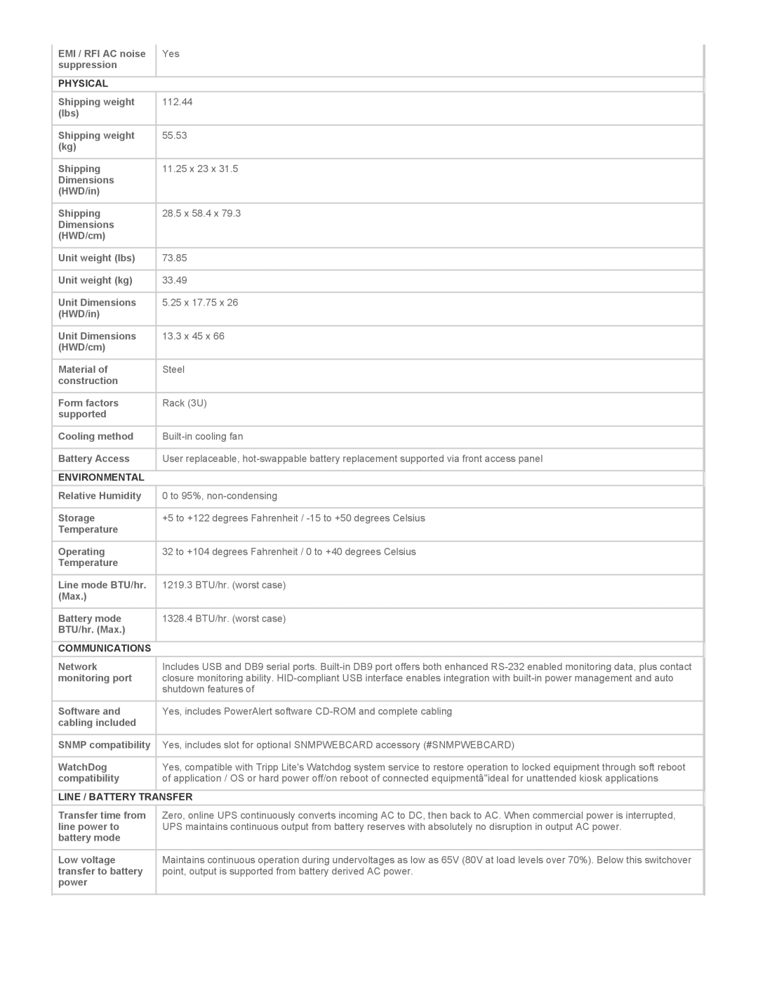 Tripp Lite SU3000RTXL3U warranty Physical, Environmental, Communications, Line / Battery Transfer 