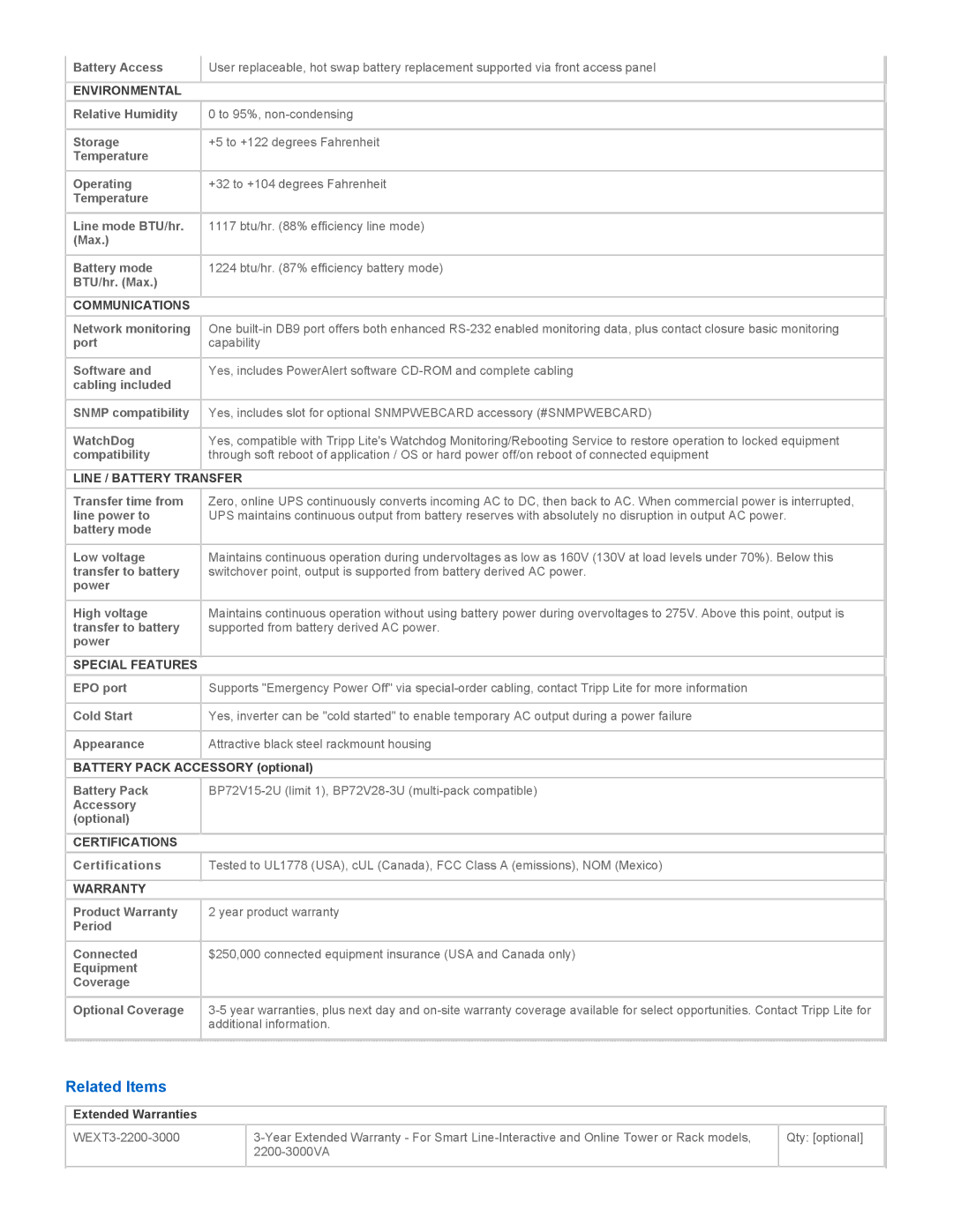 Tripp Lite SU3000RTXL3UHV warranty Related Items 