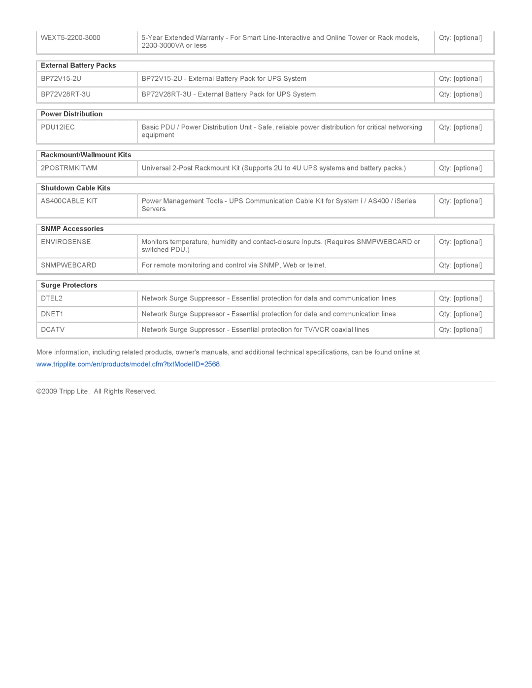 Tripp Lite SU3000RTXL3UHV External Battery Packs, Power Distribution, Rackmount/Wallmount Kits, Shutdown Cable Kits 