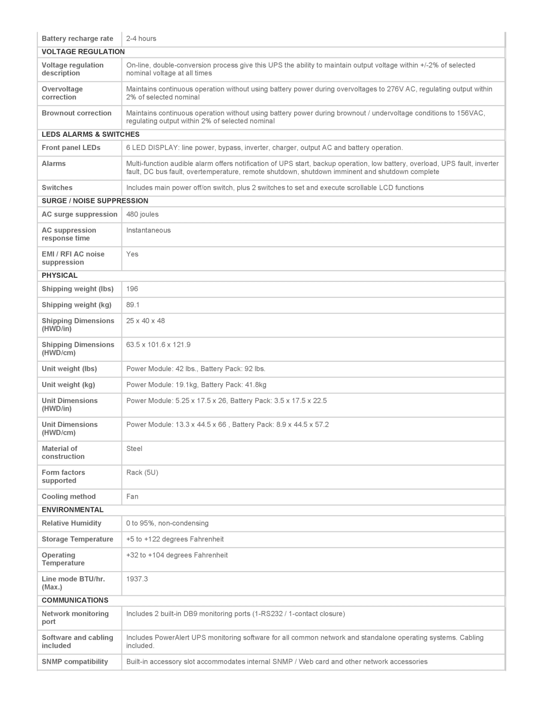 Tripp Lite SU5000RT3UHV warranty Leds Alarms & Switches, Surge / Noise Suppression, Physical, Environmental, Communications 