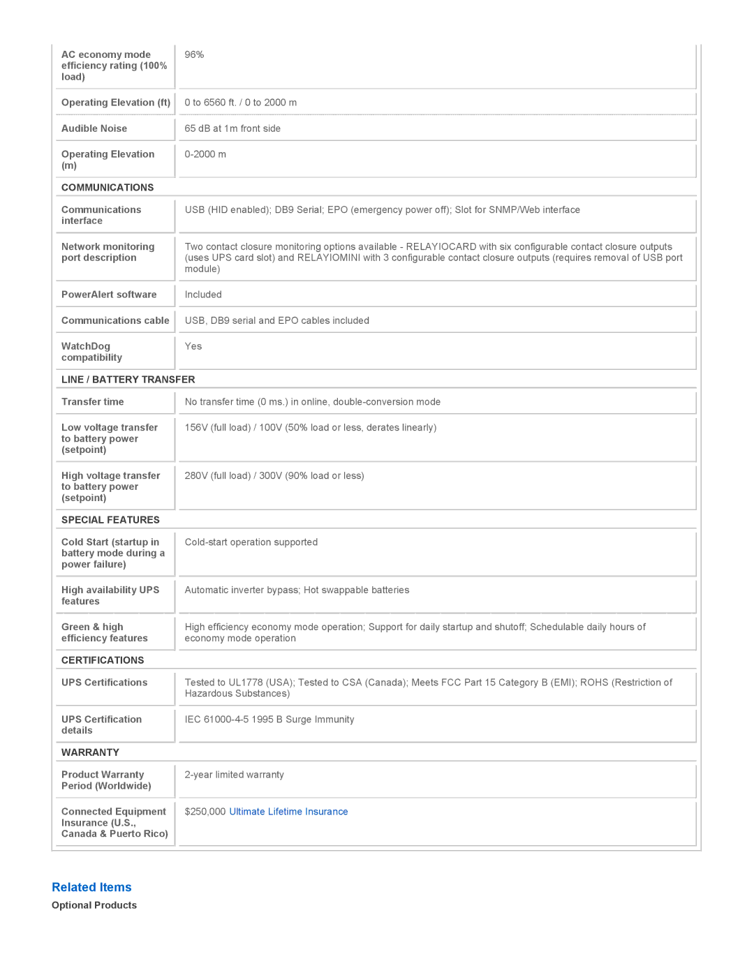 Tripp Lite SU5000RT4UTF manual Related Items 