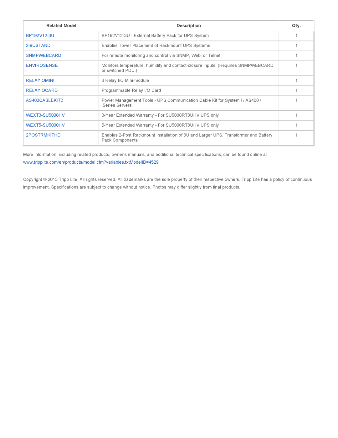 Tripp Lite SU5000RT4UTF manual Related Model 