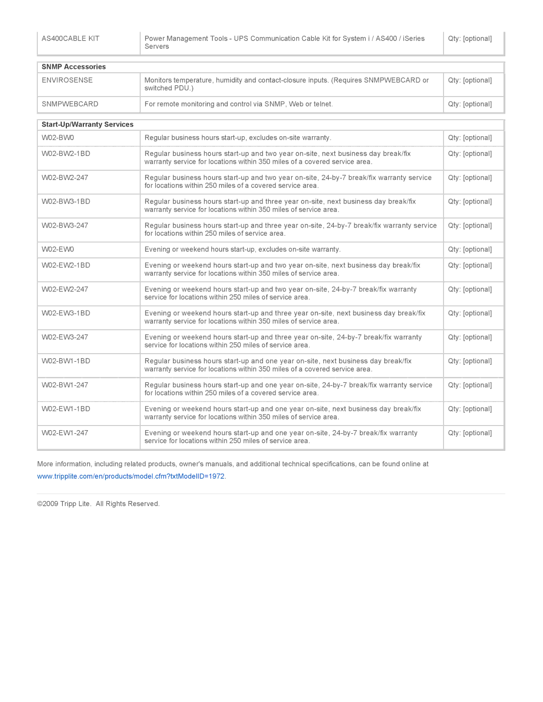 Tripp Lite SU6000RT3UHV warranty AS400CABLE KIT, Snmp Accessories, Envirosense Snmpwebcard, Start-Up/Warranty Services 