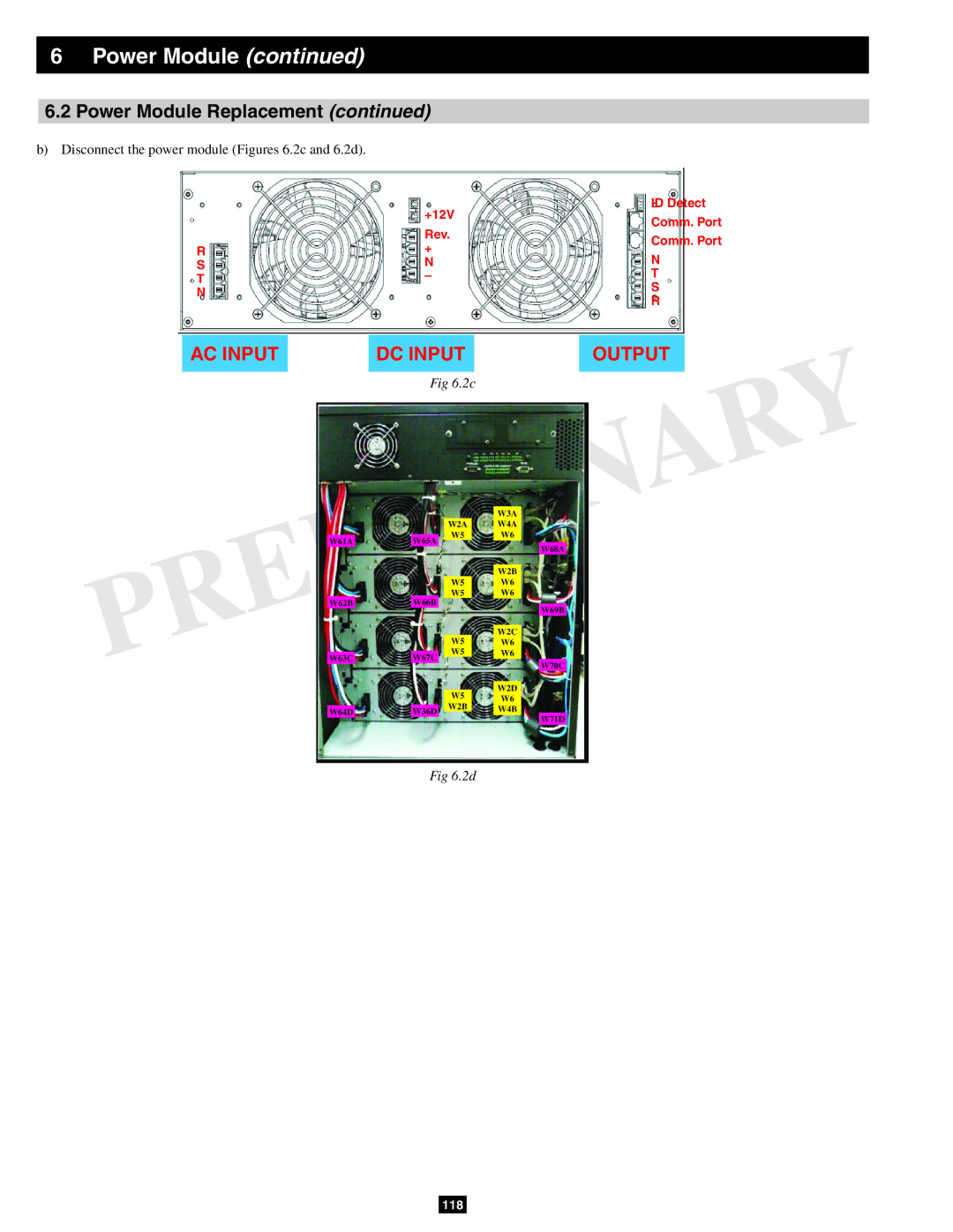 Tripp Lite SU60KX manual AC Input DC Input Output 