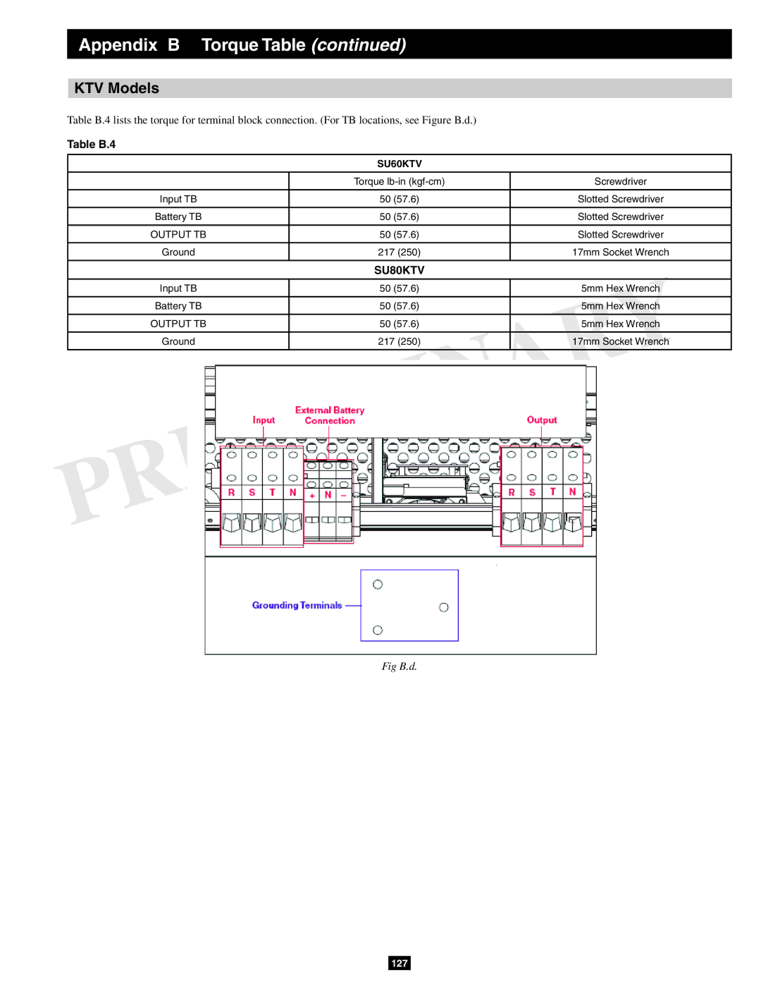 Tripp Lite SU60KX manual KTV Models, Table B.4, Fig B.d 