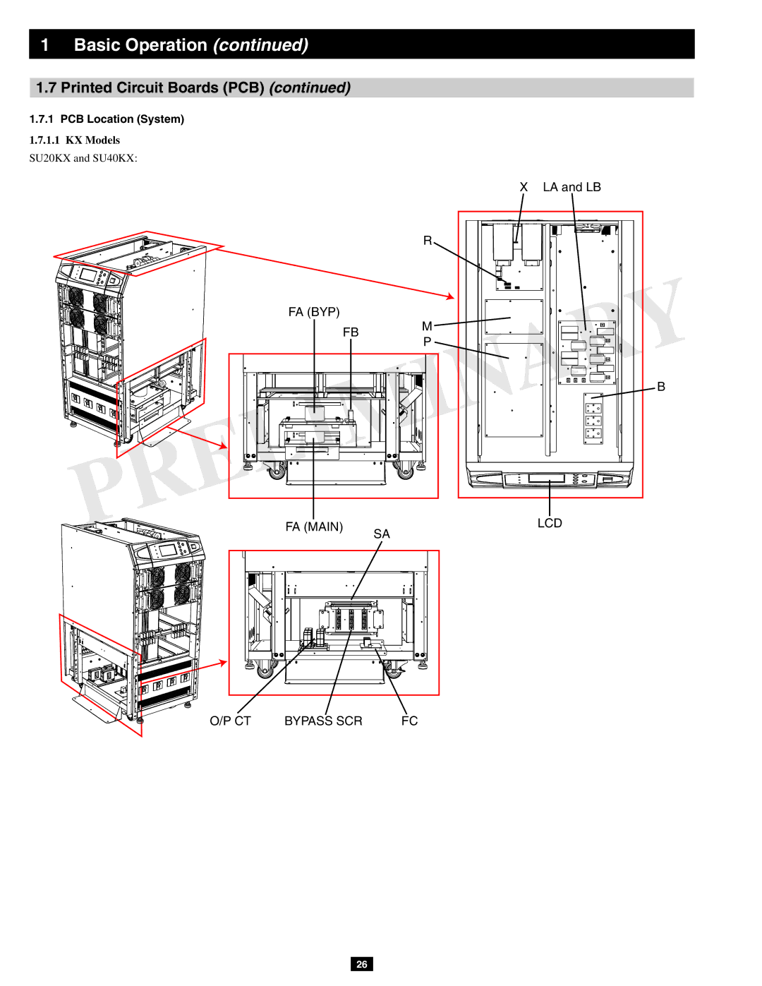 Tripp Lite SU60KX manual PCB Location System, KX Models 