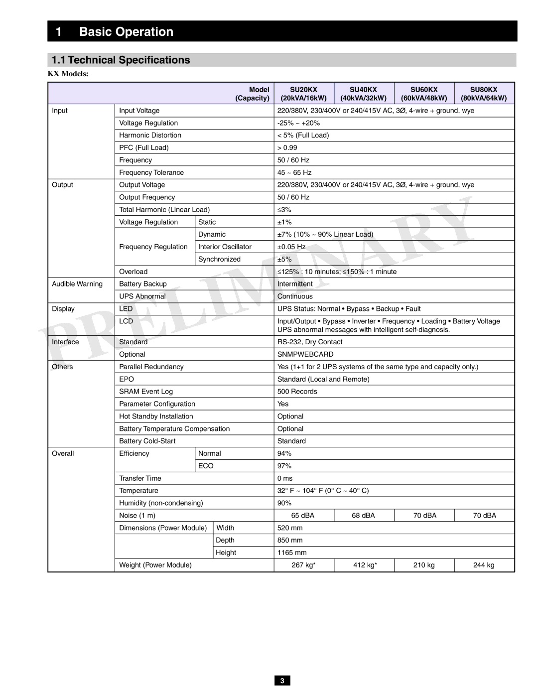 Tripp Lite SU60KX manual Basic Operation, Technical Speciﬁcations, KX Models 