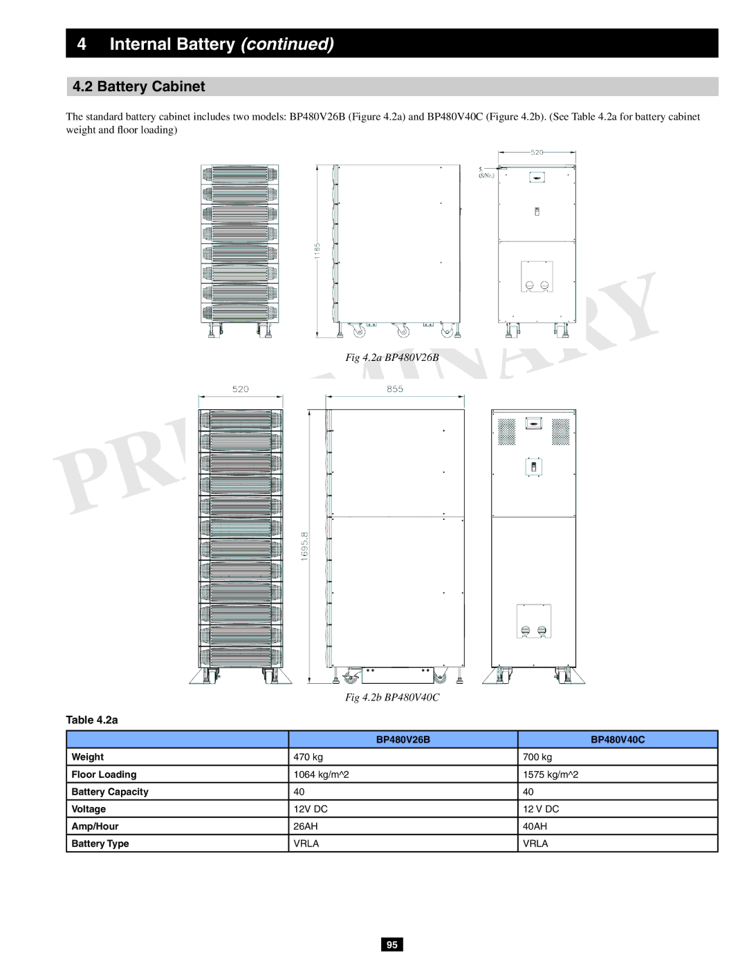 Tripp Lite SU60KX manual Battery Cabinet, 2a BP480V26B 2b BP480V40C 