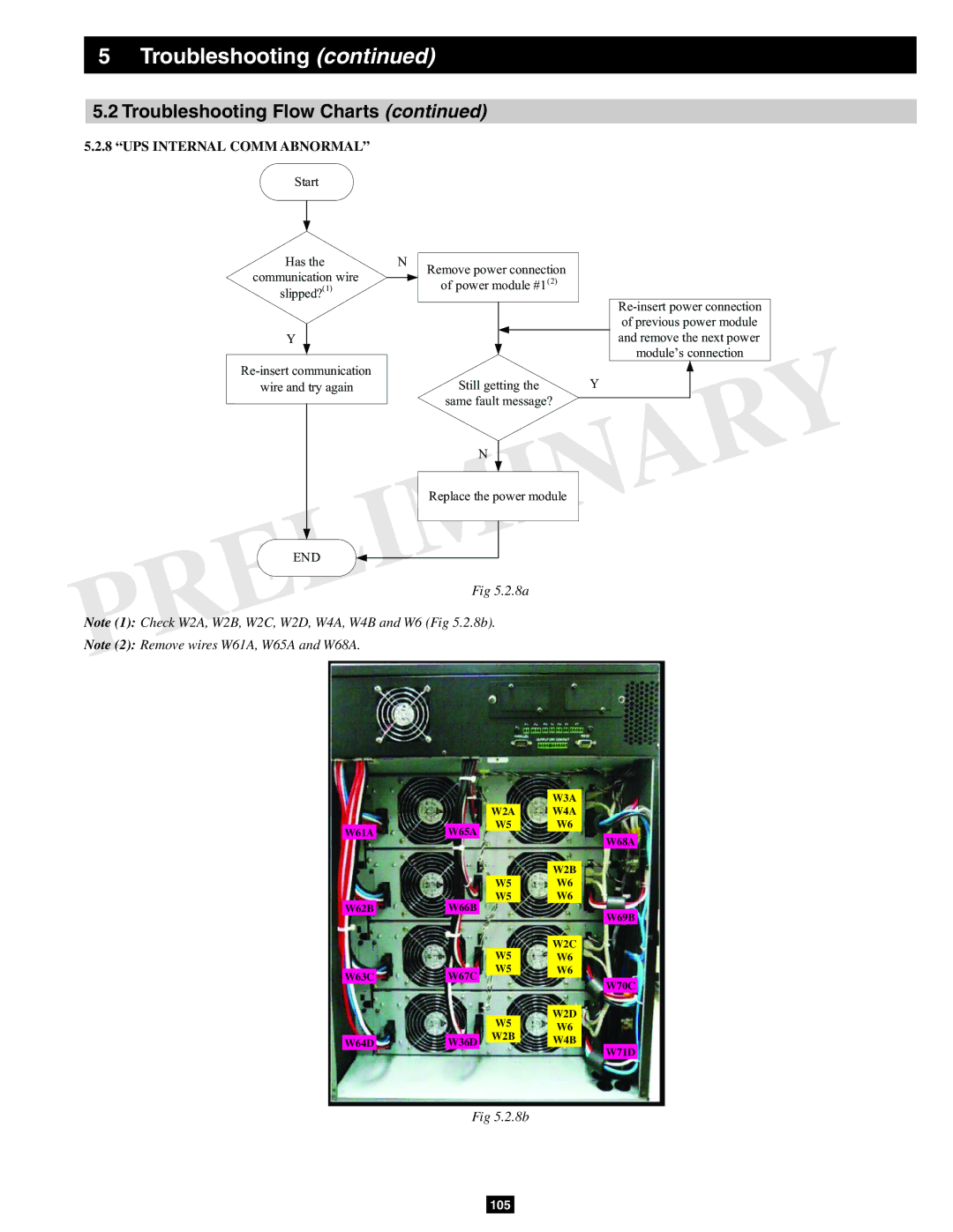 Tripp Lite SU60KX manual UPS Internal Comm Abnormal, Same fault message? Replace the power module 