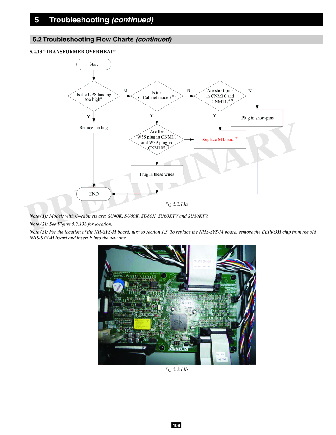 Tripp Lite SU60KX manual Transformer Overheat, 13a 13b 