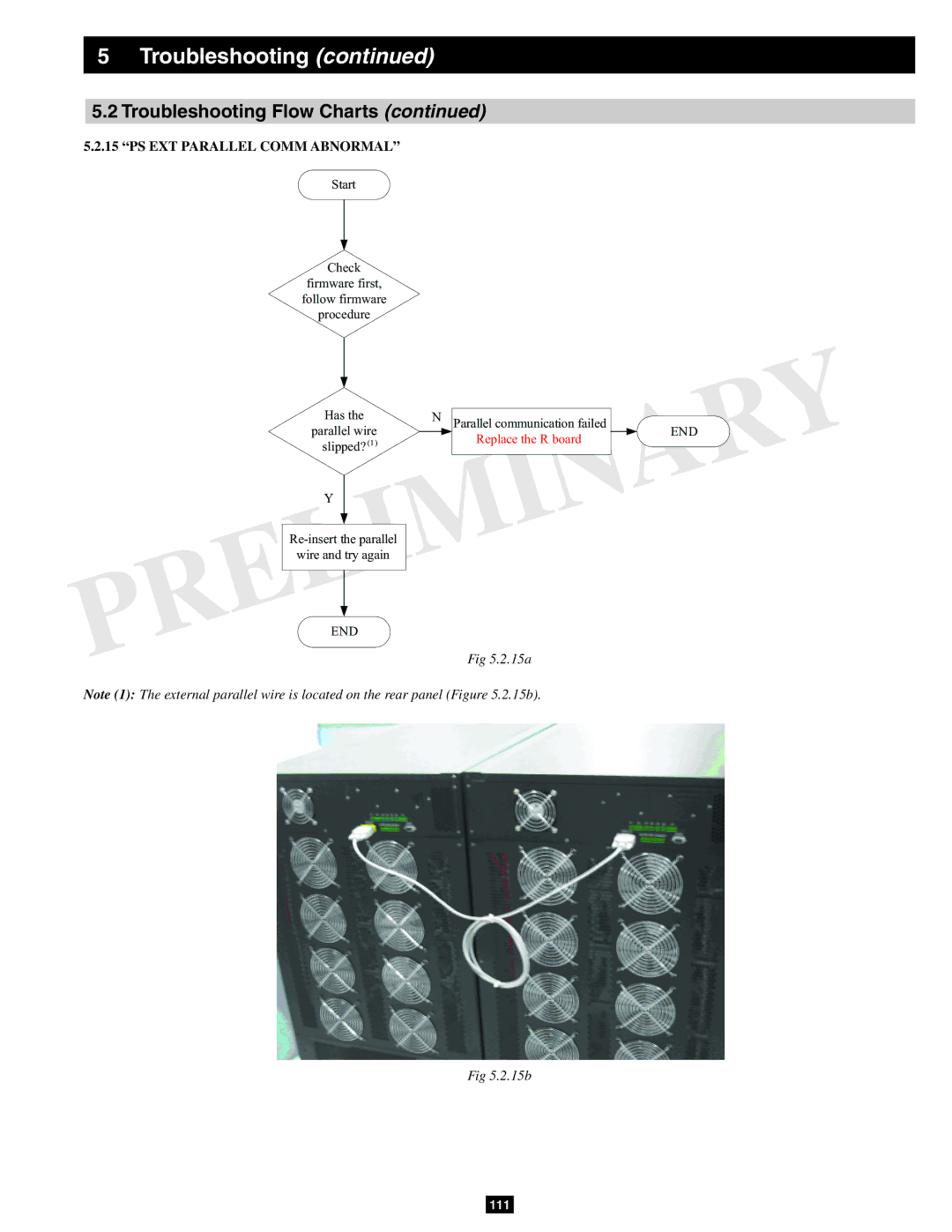 Tripp Lite SU60KX manual PS EXT Parallel Comm Abnormal, 15a 15b 