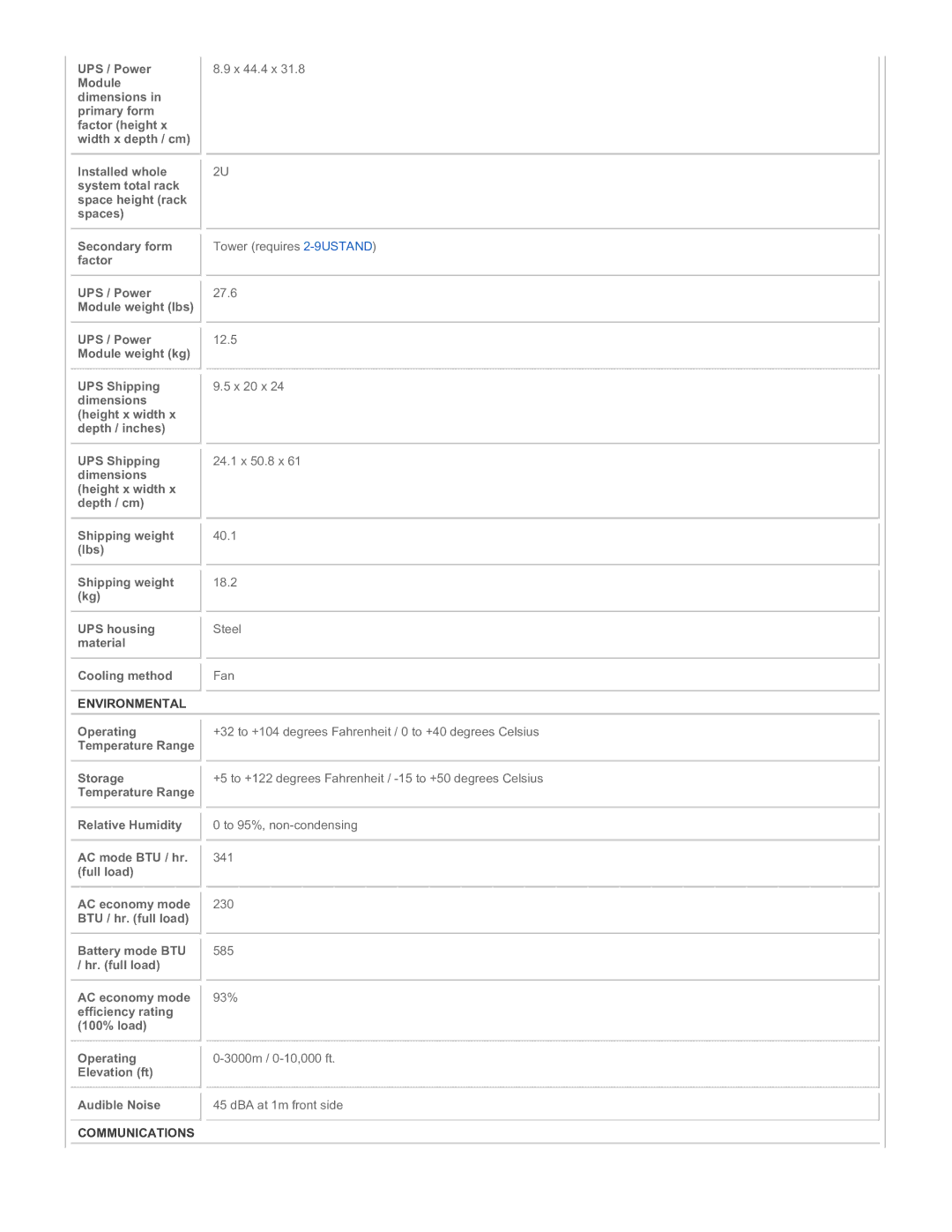 Tripp Lite SU750RTXLCD2U instruction manual Secondary form factor, Environmental, Communications 