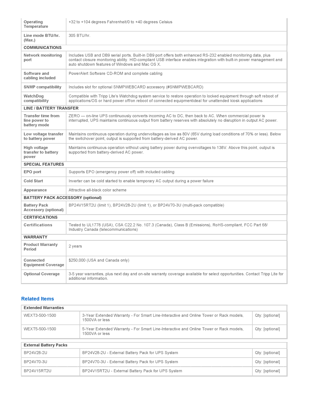 Tripp Lite SU750XL owner manual Related Items 