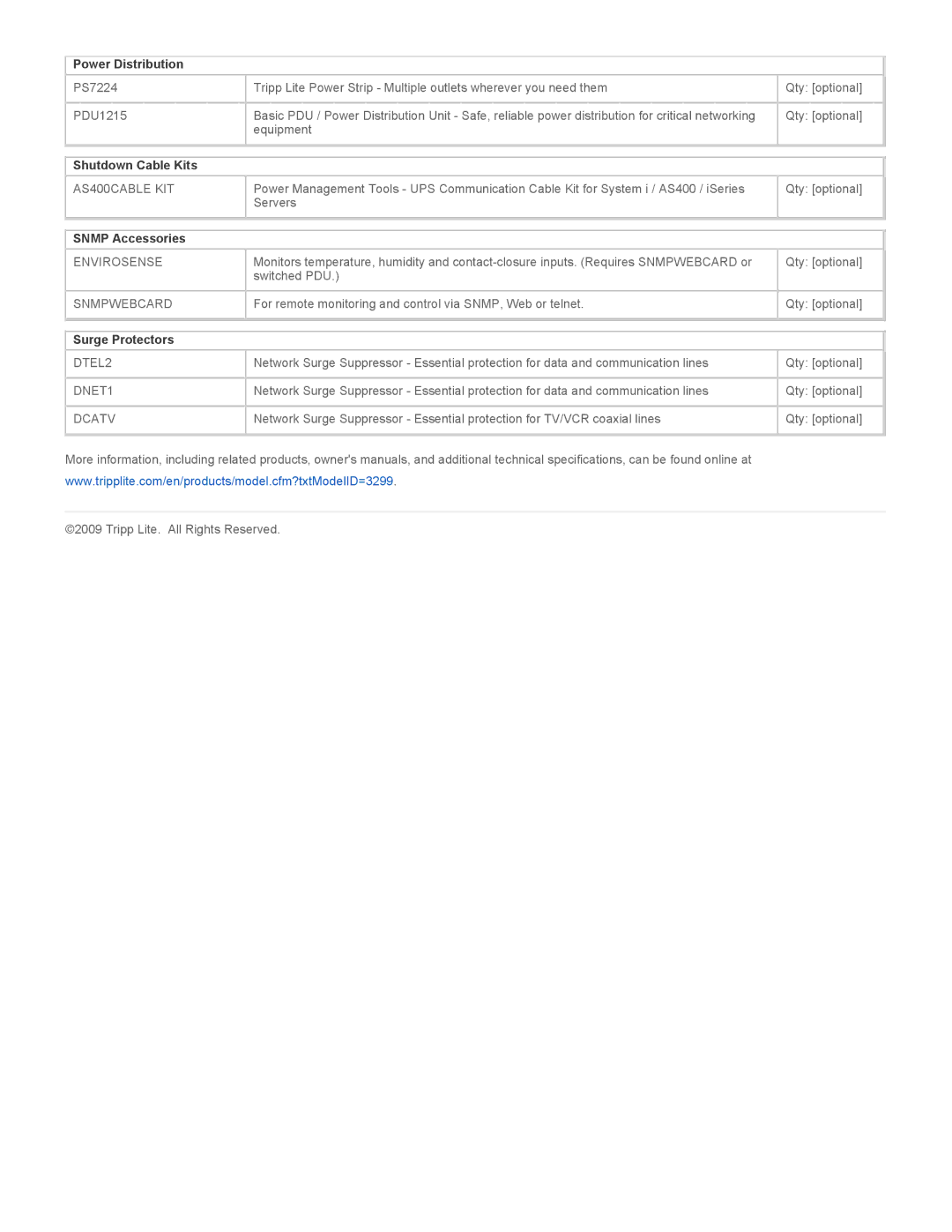 Tripp Lite SU750XL owner manual Power Distribution, Shutdown Cable Kits, Snmp Accessories, Surge Protectors 