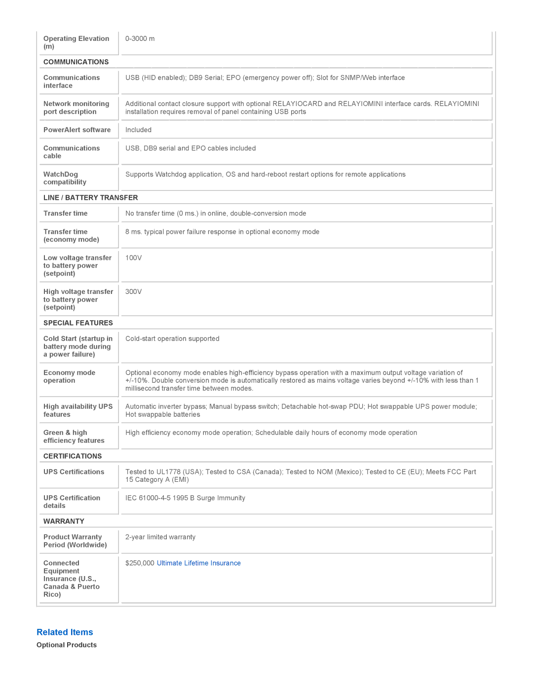 Tripp Lite SU8000RT3U user manual Related Items 