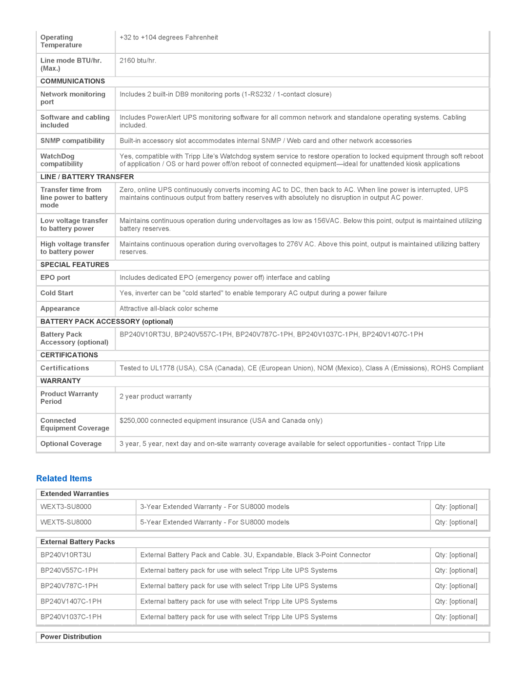 Tripp Lite SU8000RT3U warranty Related Items 