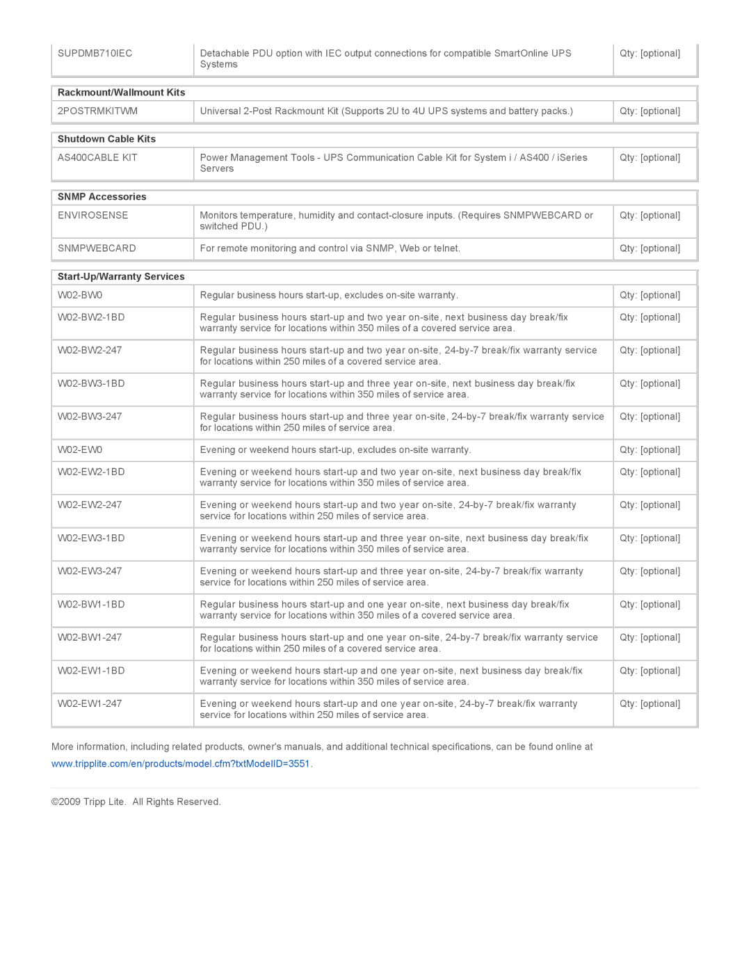 Tripp Lite SU8000RT3U warranty Rackmount/Wallmount Kits, Shutdown Cable Kits, Snmp Accessories, Start-Up/Warranty Services 