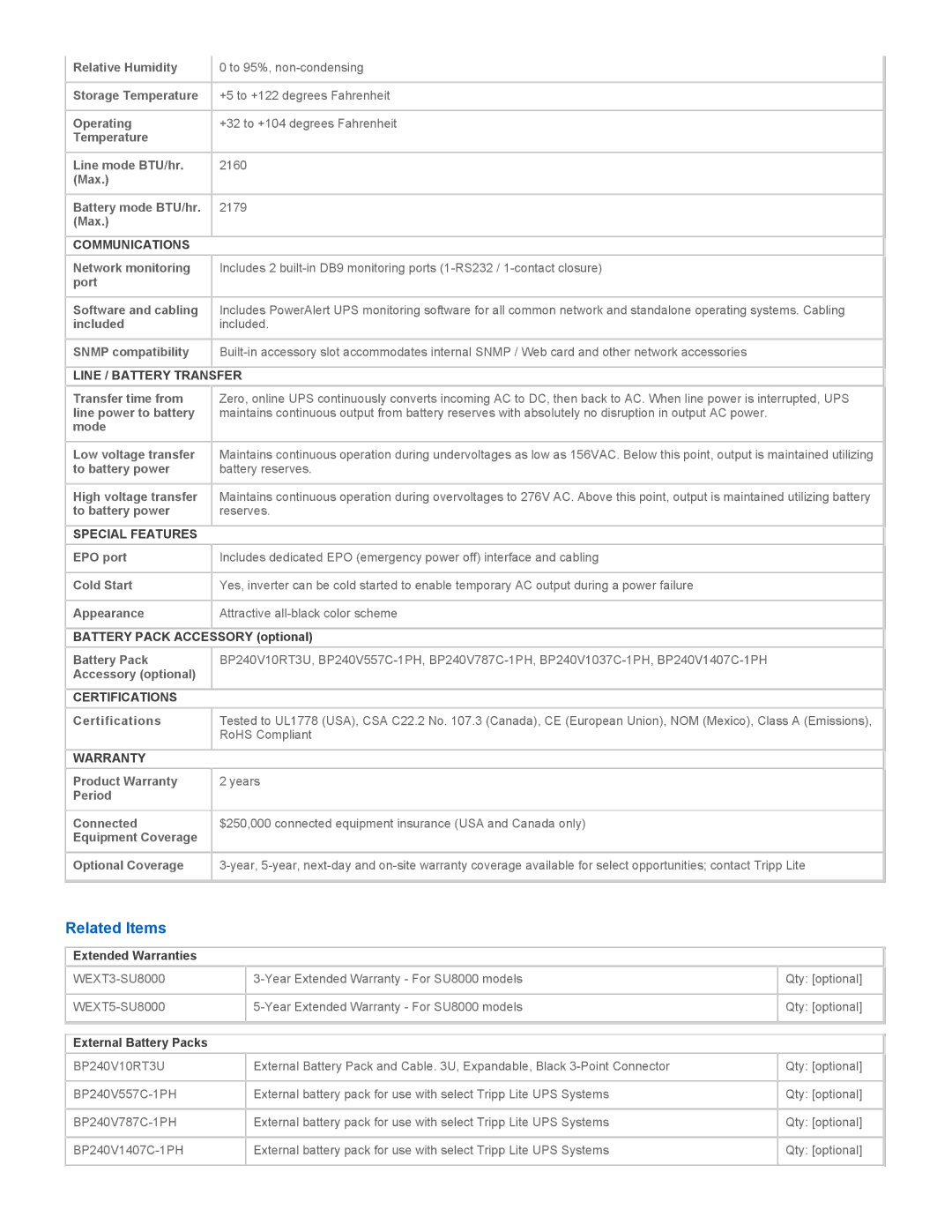 Tripp Lite SU8000RT3U1TF warranty Related Items 