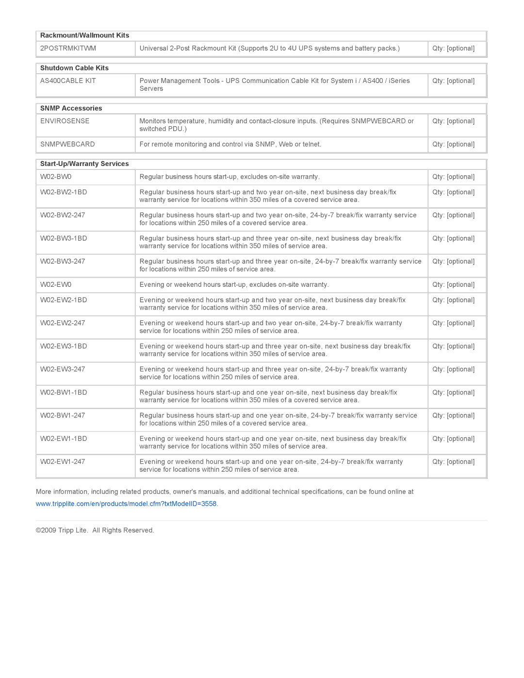 Tripp Lite SU8000RT3UHW Rackmount/Wallmount Kits, Shutdown Cable Kits, Snmp Accessories, Start-Up/Warranty Services 