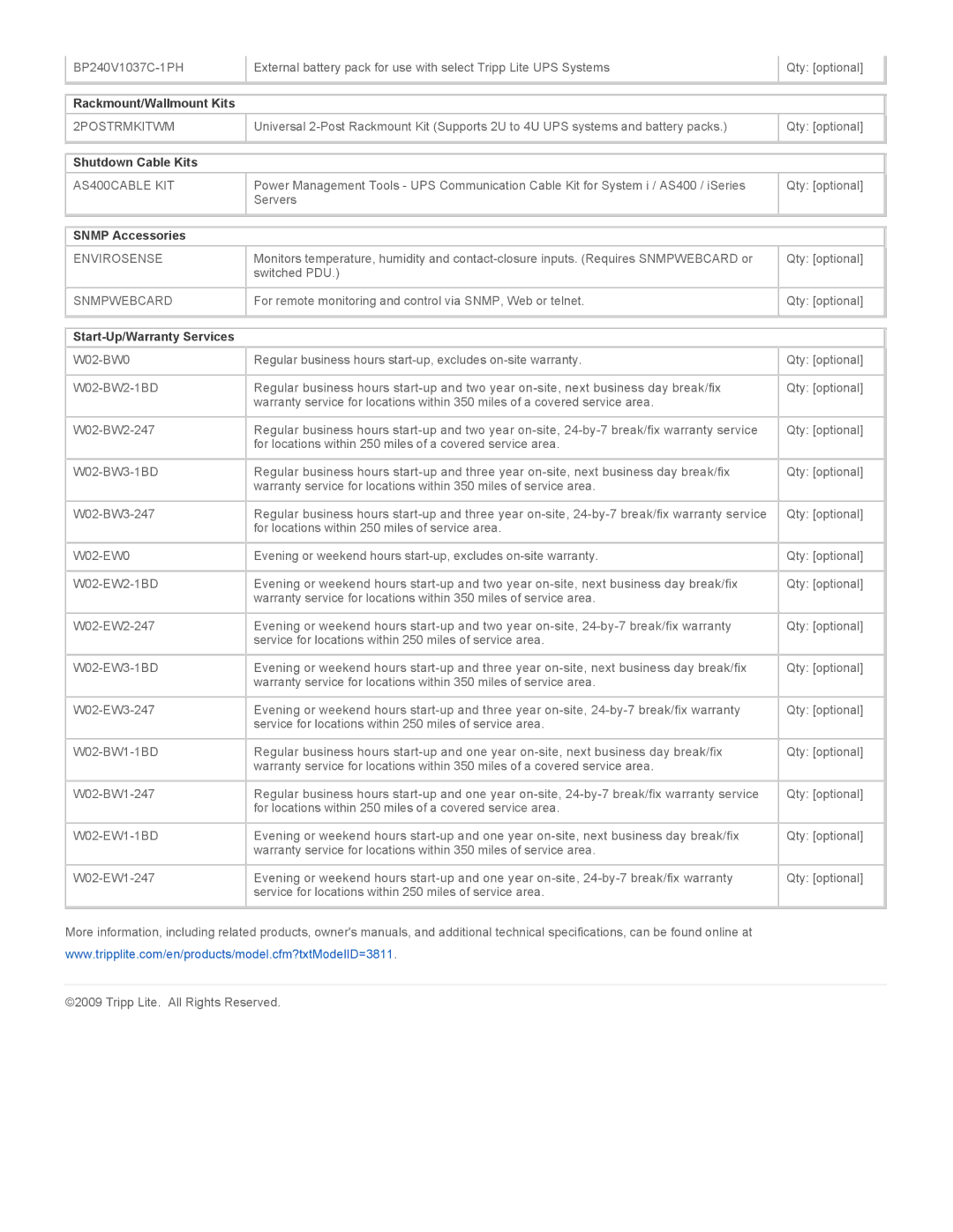 Tripp Lite SU8000RT3UN50 Rackmount/Wallmount Kits, Shutdown Cable Kits, Snmp Accessories, Start-Up/Warranty Services 