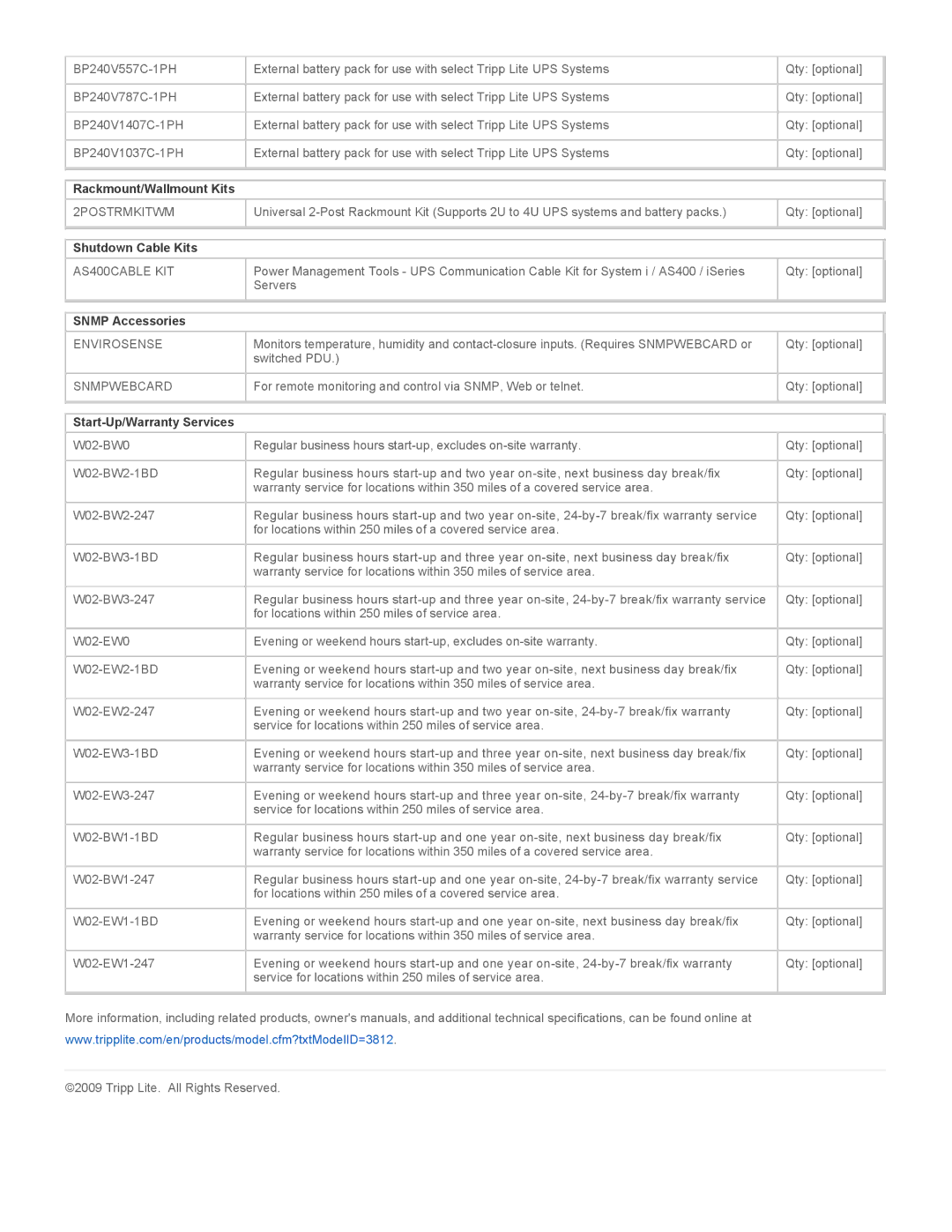 Tripp Lite SU8000RT3UN50TF Rackmount/Wallmount Kits, Shutdown Cable Kits, Snmp Accessories, Start-Up/Warranty Services 