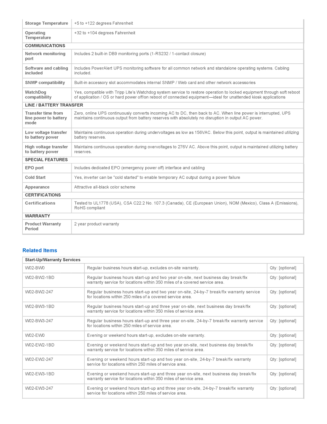 Tripp Lite SU8000RT3UPM specifications Related Items 