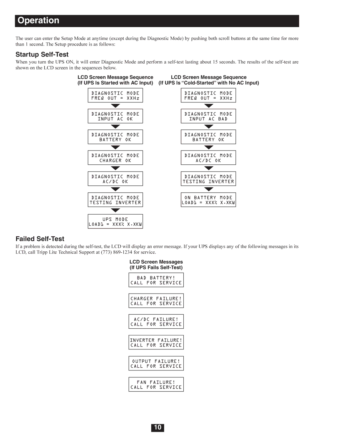 Tripp Lite SU6000RT4U, SU8000RT4U, SU5000RT4U owner manual Operation, Startup Self-Test, Failed Self-Test 