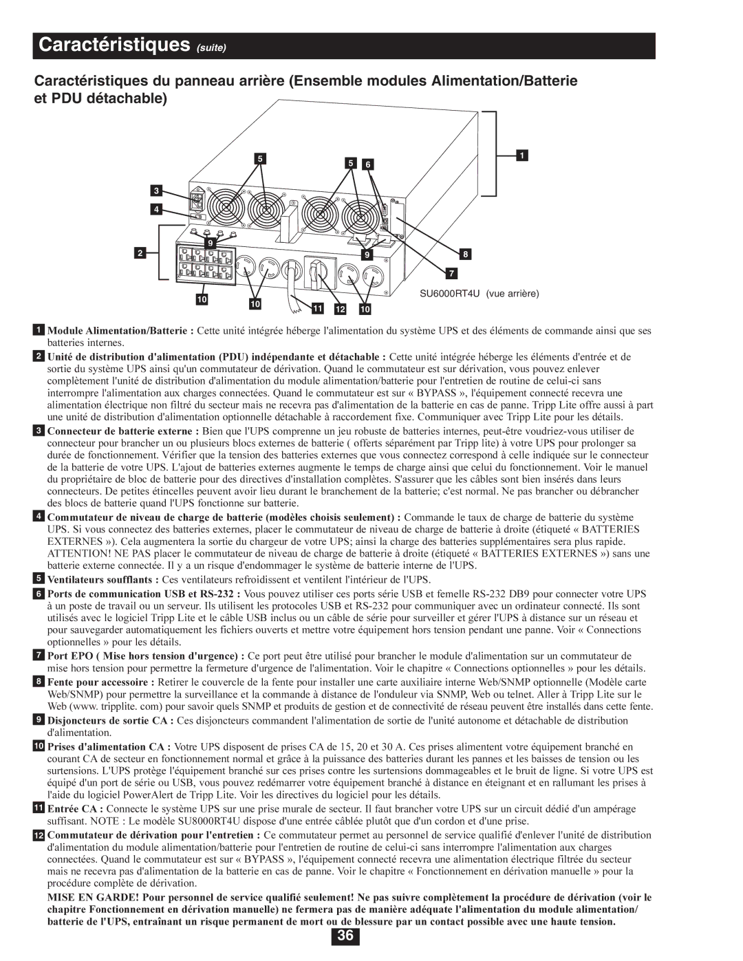 Tripp Lite SU8000RT4U, SU6000RT4U, SU5000RT4U owner manual Caractéristiques suite 