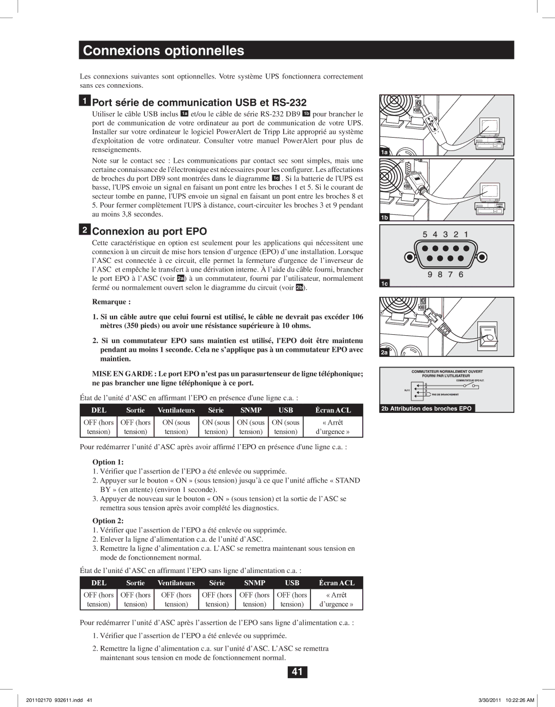 Tripp Lite SU5000RT4U Connexions optionnelles, Port série de communication USB et RS-232, Connexion au port EPO 