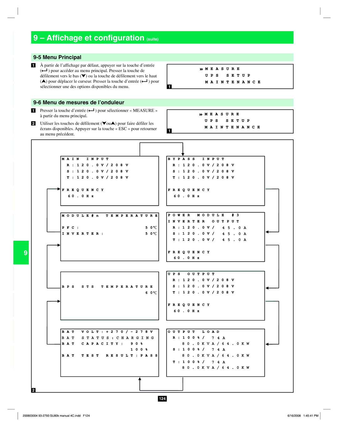 Tripp Lite SU80K owner manual Menu Principal, Menu de mesures de l’onduleur 