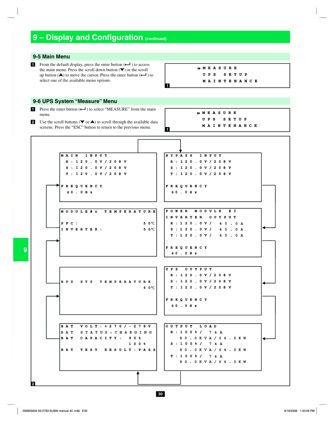 Tripp Lite SU80K owner manual Main Menu, UPS System Measure Menu 