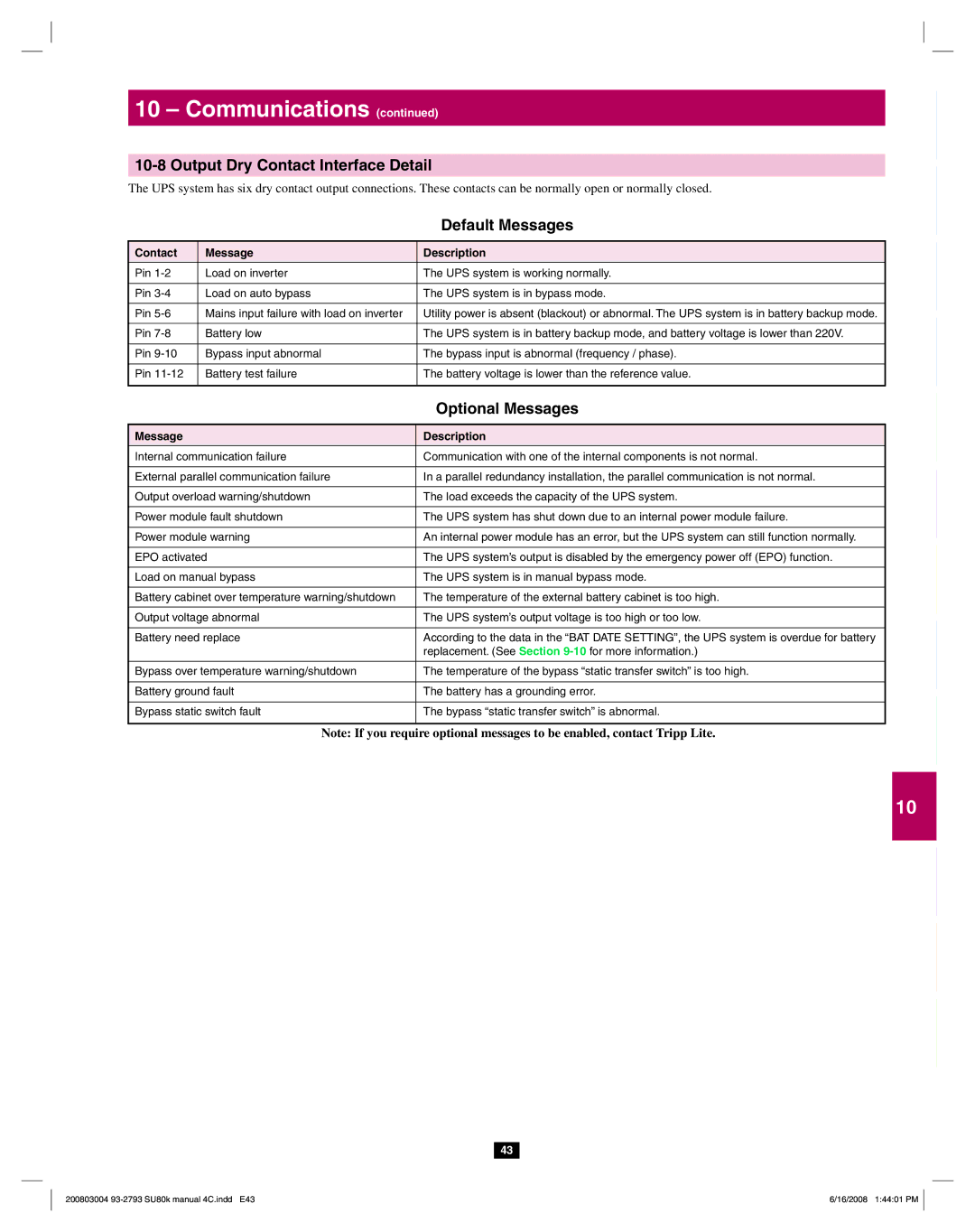 Tripp Lite SU80K owner manual Output Dry Contact Interface Detail, Default Messages, Optional Messages 