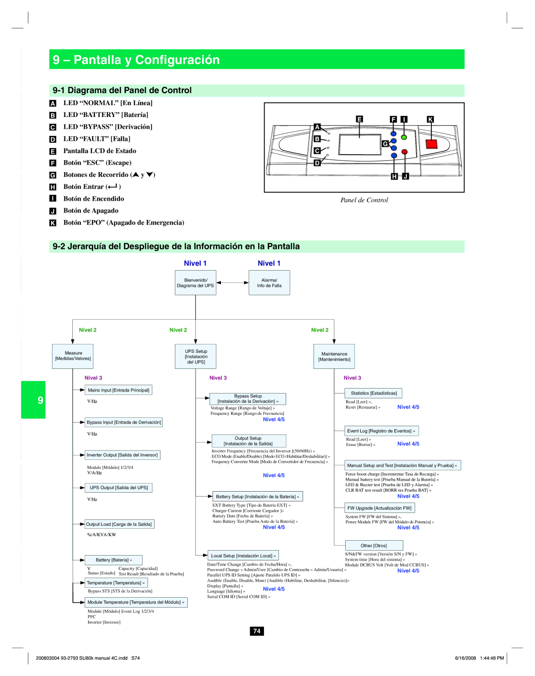 Tripp Lite SU80K owner manual Pantalla y Conﬁguración, Diagrama del Panel de Control 